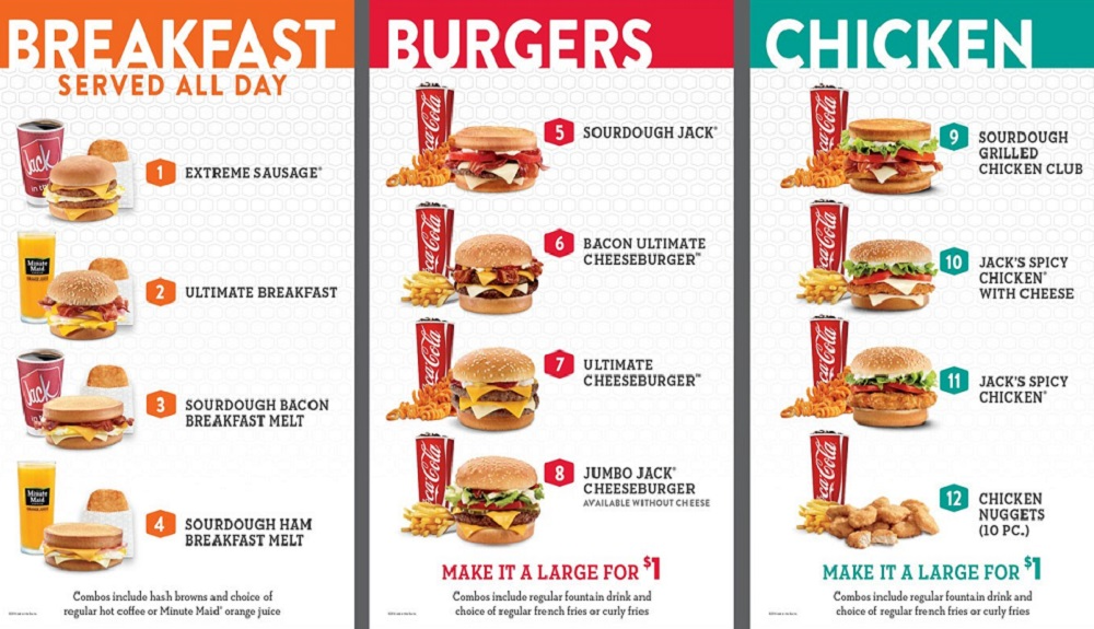 Jack In The Box Menu & Prices In USA