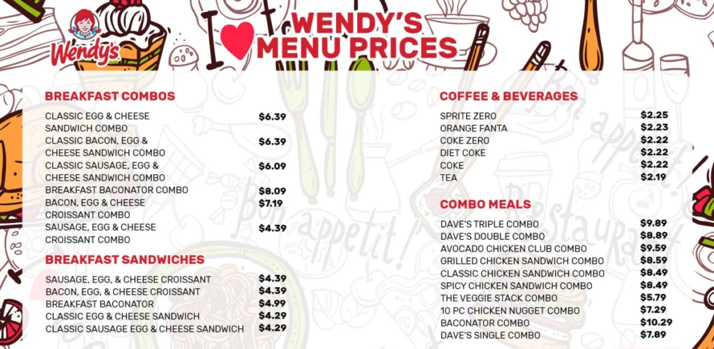 Wendy’s menu & prices in USA 2024
