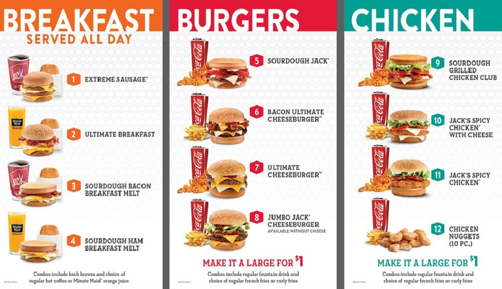 Jack In The Box Menu Prices In USA 1