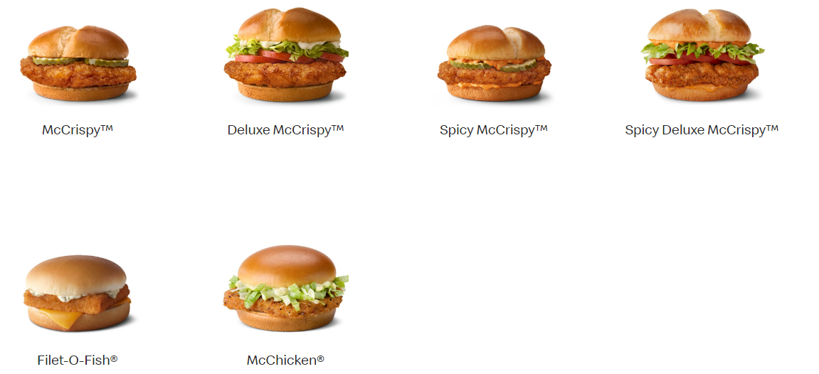 Mcdonalds Lunch Individual Items USA