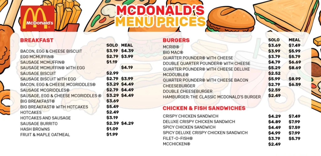 Mcdonalds menu price in USA 