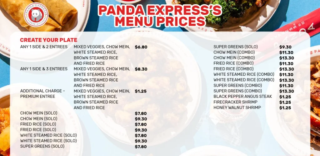 Panda Express Menu & Prices In USA