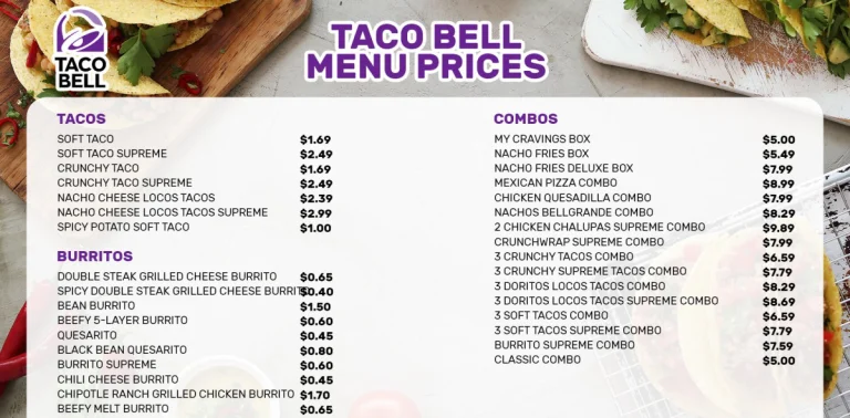 Taco Bell Menu & Prices In USA 2024