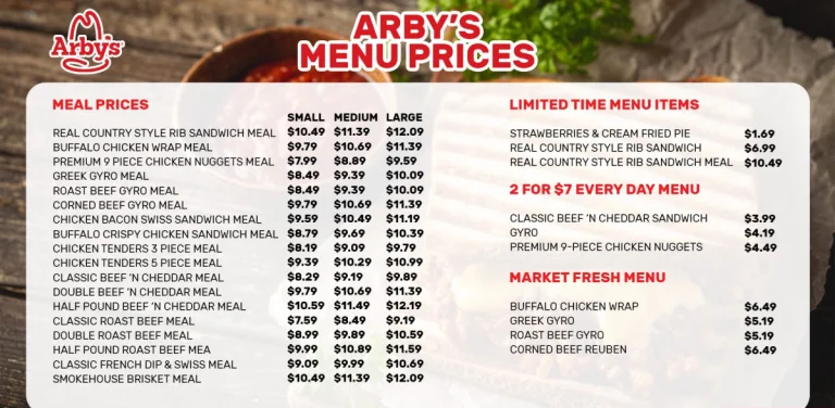 Arby’s Menu & Prices In USA