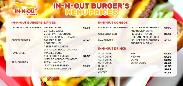 In N Out Burger Menu USA