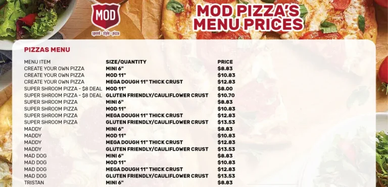 Dave & Busters Menu USA & Updated Prices 2024 - Latest Restaurant Menus ...