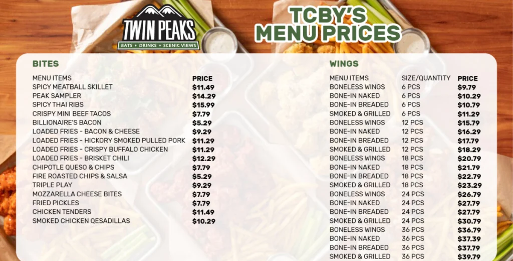 Twin Peaks Menu USA & Updated Prices 2024 – Latest Restaurant Menus ...