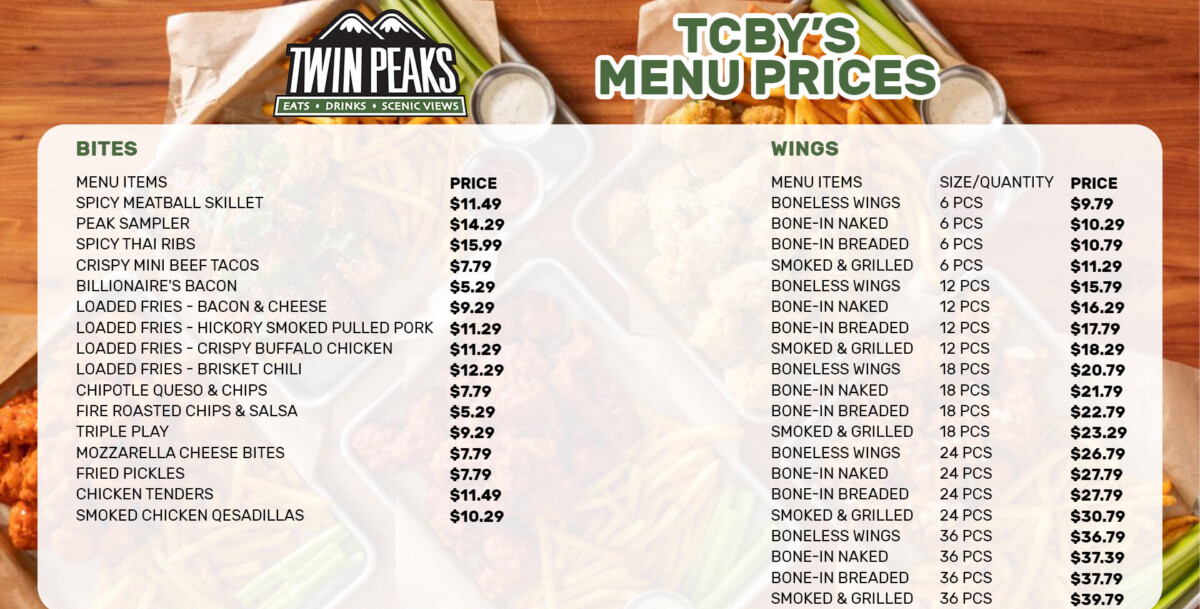 Twin Peaks Menu & Prices In USA