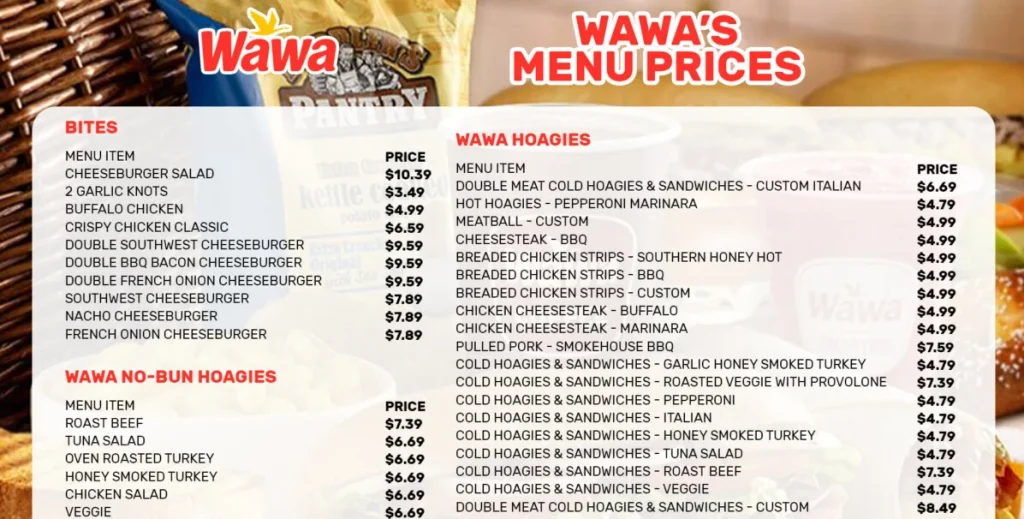 Wawa Menu USA