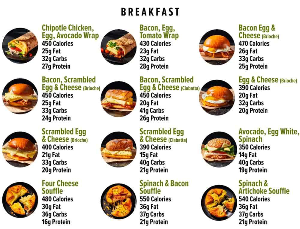 breakfast of panera menu USA