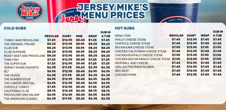 Jersey Mike’s Subs Menu & Prices In USA