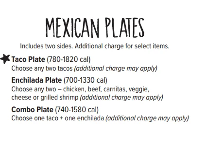 Mexican Plates