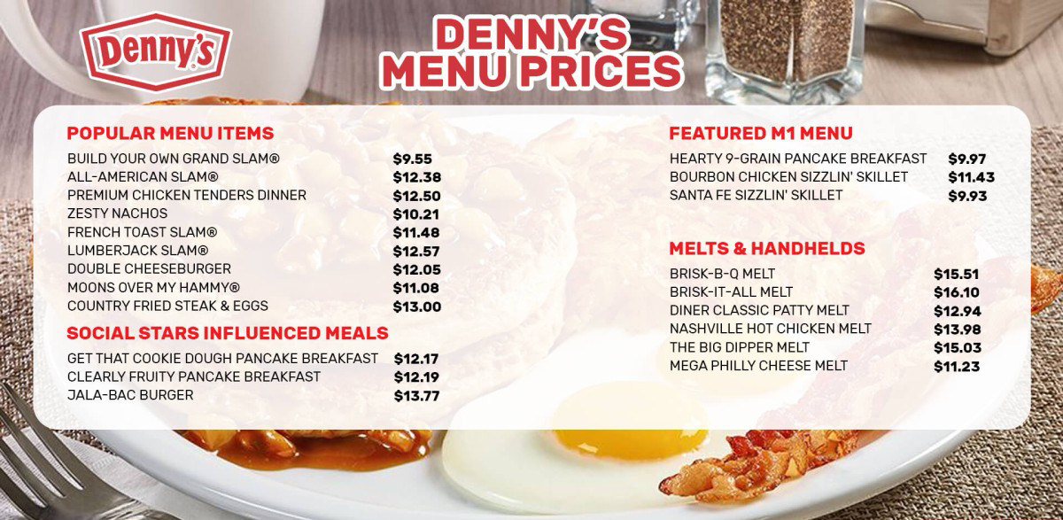 denny's menu prices in USA