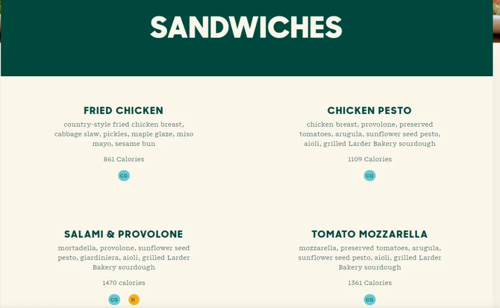 Sandwiches tender green